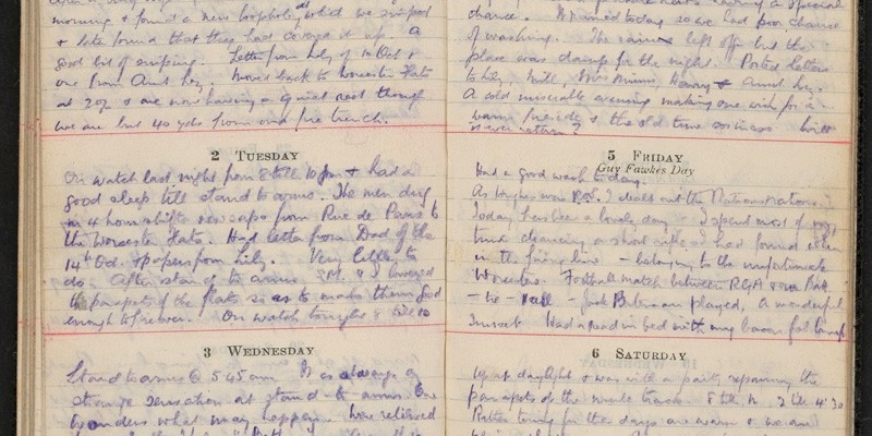 Pages from Archibald Favell’s diary, 1915