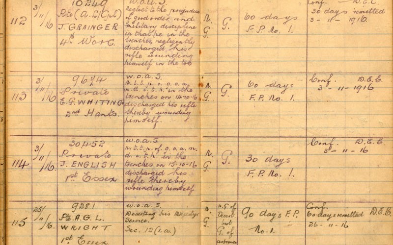 Field General Court Martial Book of the 88th Brigade, 21 September 1915 to 4 April 1917