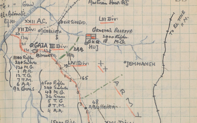 Captain Walter Bagot-Chester’s sketch map of the front line near Gaza, 13 September 1917
