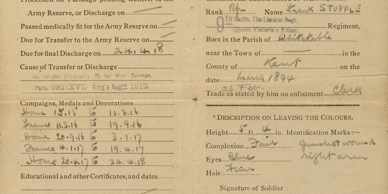 Army Form B2067 Character Certificate, 24 April 1918 [front]