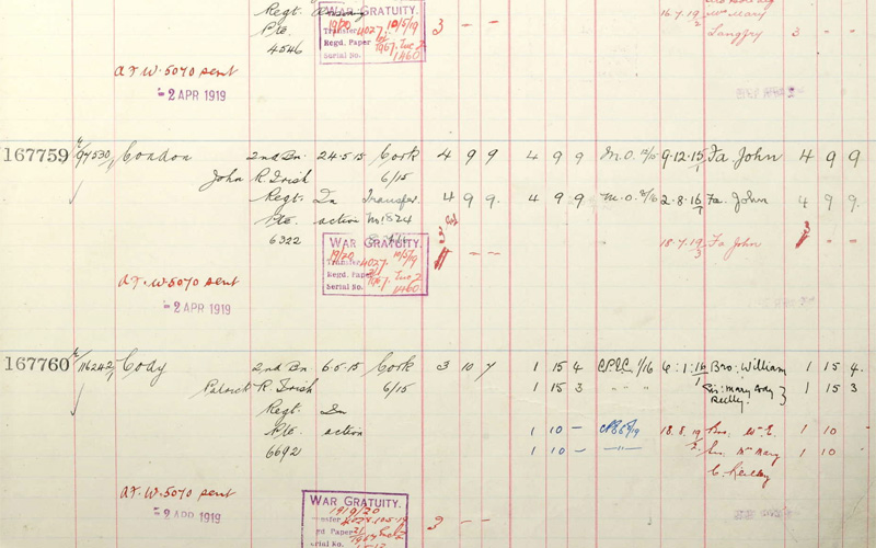 Private John Condon’s entry in the Army Registers of Soldiers' Effects, 1901-1929