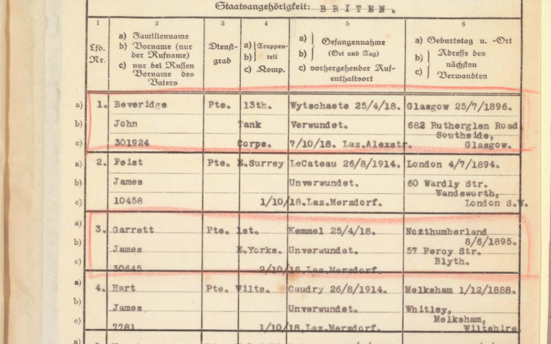 Prisoner-of-war record for Private James Feist, East Surrey Regiment